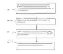 Fig. 01 - Printing barcodes from an enterprise resource planning (ERP) system