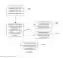 Fig. 07 - Systems and methods for preparation of medications