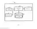 Fig. 04 - Thermal management system and method for space and air-borne sensors