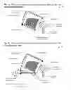 Fig. 05 - Aerial material distribution apparatus