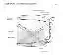 Fig. 07 - Aerial material distribution apparatus