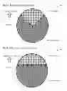 Fig. 09 - Aerial material distribution apparatus