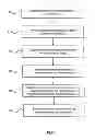 Fig. 04 - Methods and apparatus for calibration of a sensor associated with an endoscope