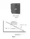 Fig. 08 - In-situ Detection and Analysis of Methane in Coal Bed Methane Formations with Spectrometers