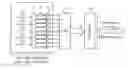 Fig. 01 - Multiple channel detection for time of flight mass spectrometer