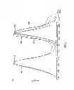 Fig. 06 - Mass analysis using alternating fragmentation modes