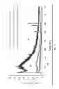 Fig. 07 - Adaptors for radiation detectors