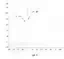 Fig. 07 - Apparatus and methods for detecting propellant degradation in solid propellant fuel
