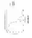 Fig. 06 - Spectroscopic analyser
