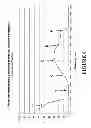 Fig. 07 - Spectroscopic analyser