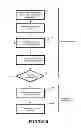 Fig. 09 - Spectroscopic analyser