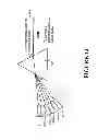 Fig. 13 - Spectroscopic analyser