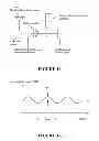 Fig. 15 - Spectroscopic analyser