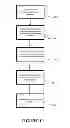 Fig. 17 - Spectroscopic analyser