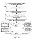 Fig. 07 - Radiation detection system and method of analyzing an electrical pulse output by a radiation detector