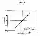 Fig. 07 - Radiation detector