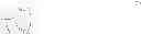 Fig. 49 - Organic electroluminescent element
