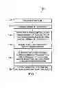 Fig. 02 - Isolation structure of semiconductor device