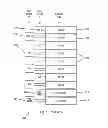 Fig. 02 - Flexible, space-efficient I/O circuitry for integrated circuits