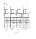 Fig. 07 - Flexible, space-efficient I/O circuitry for integrated circuits