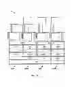 Fig. 08 - Flexible, space-efficient I/O circuitry for integrated circuits