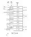 Fig. 02 - Flexible, space-efficient I/O circuitry for integrated circuits