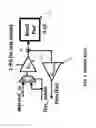 Fig. 03 - Programmable Leakage Test For Interconnects In Stacked Designs