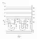 Fig. 02 - Multi-tiered semiconductor devices and associated methods
