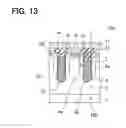 Fig. 10 - Semiconductor device having a trench gate structure and manufacturing method of the same
