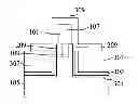 Fig. 01 - Method for manufacturing a fin MOS transistor
