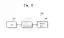Fig. 09 - Integrated Circuit Memory Devices Including Parallel Patterns in Adjacent Regions
