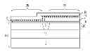 Fig. 01 - Work function adjustment by carbon implant in semiconductor devices including gate structure