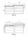 Fig. 02 - Work function adjustment by carbon implant in semiconductor devices including gate structure