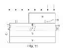 Fig. 07 - Work function adjustment by carbon implant in semiconductor devices including gate structure