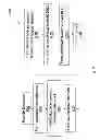 Fig. 07 - Spacer elements for semiconductor device