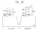 Fig. 18 - SEMICONDUCTOR DEVICE