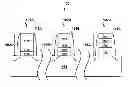 Fig. 01 - Method of fabricating multiple gate stack compositions