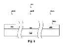 Fig. 07 - Method of fabricating multiple gate stack compositions