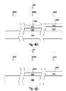 Fig. 09 - Method of fabricating multiple gate stack compositions