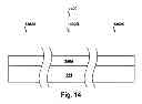 Fig. 13 - Method of fabricating multiple gate stack compositions