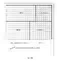 Fig. 25 - Semiconductor chip including integrated circuit defined within dynamic array section