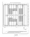 Fig. 29 - Semiconductor chip including integrated circuit defined within dynamic array section