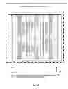 Fig. 30 - Semiconductor chip including integrated circuit defined within dynamic array section