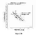 Fig. 04 - Metal gate structure for semiconductor devices