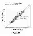 Fig. 05 - Metal gate structure for semiconductor devices