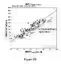 Fig. 06 - Metal gate structure for semiconductor devices