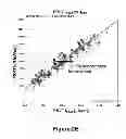 Fig. 07 - Metal gate structure for semiconductor devices