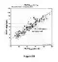 Fig. 08 - Metal gate structure for semiconductor devices
