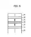 Fig. 09 - SEMICONDUCTOR DEVICE