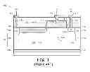 Fig. 02 - Image sensors with small pixels having high well capacity